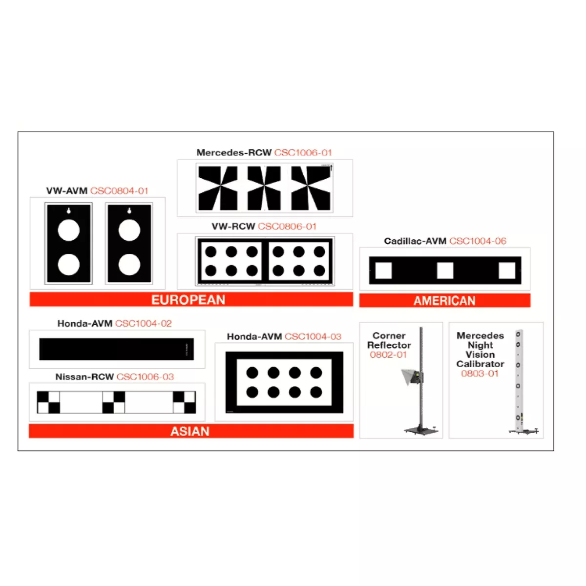 Autel MA600CAL1 ADAS MA600 Mobile Calibration Package 1