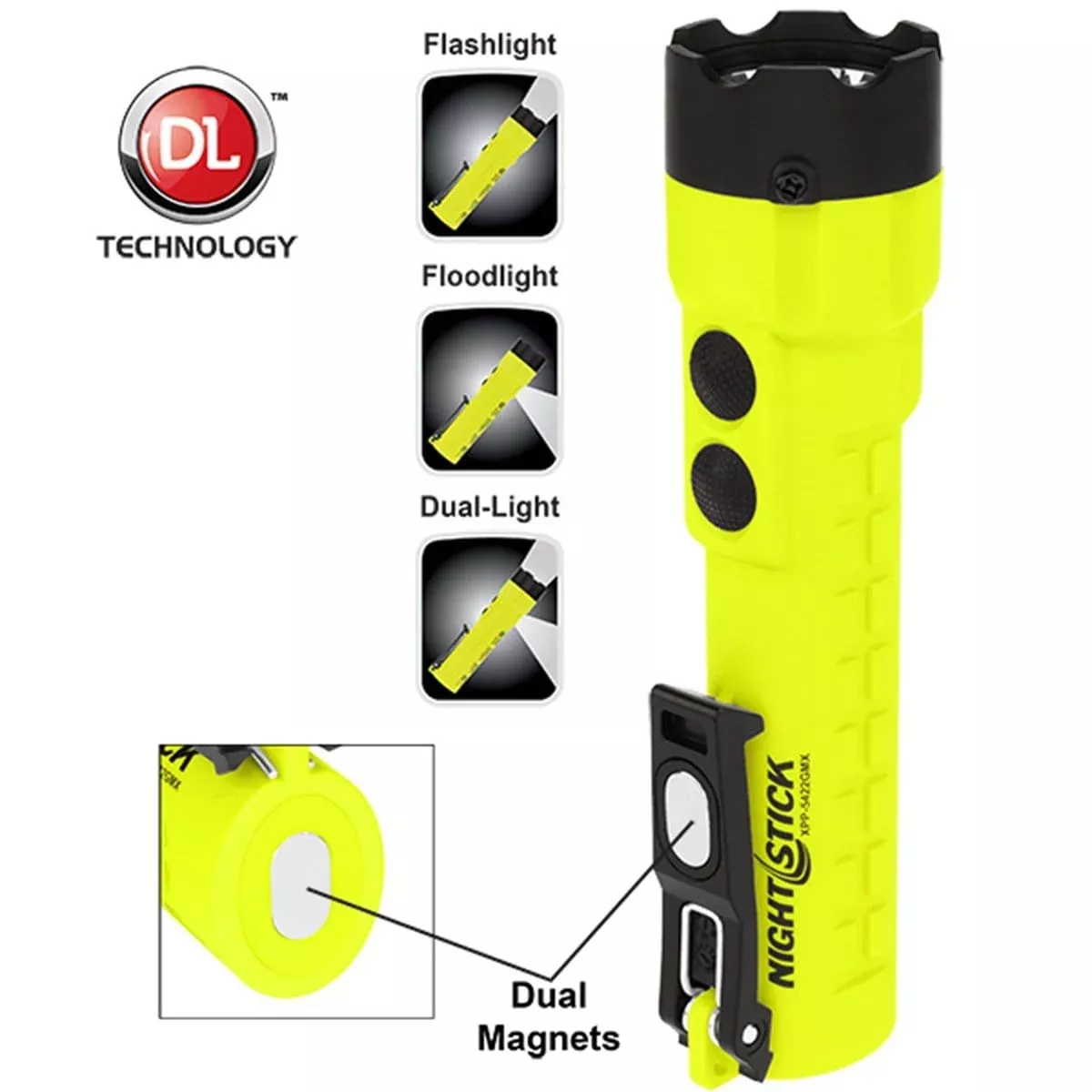 Bayco XPP-5422GMX Dual-Light Flashlight With Dual Magnets – Green
