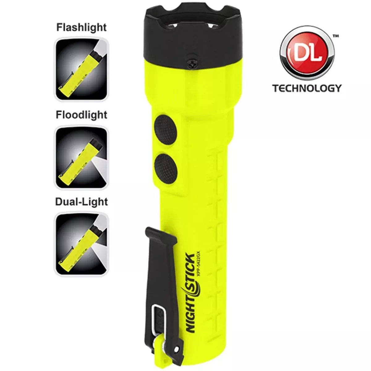 Bayco XPP-5422GX Dual-Light Flashlight – Green