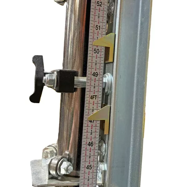 Dual Rip Gauge